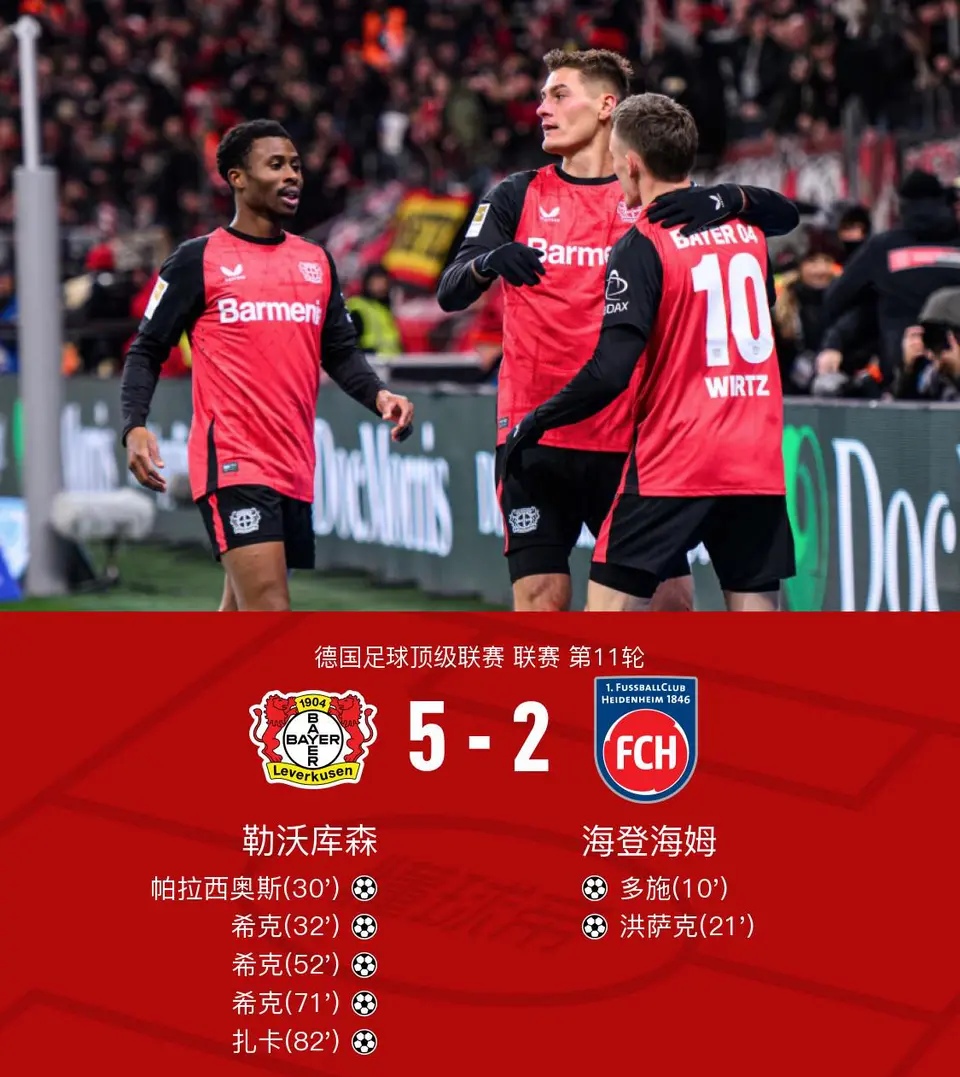  里昂vs马赛这场比赛的综合看法 